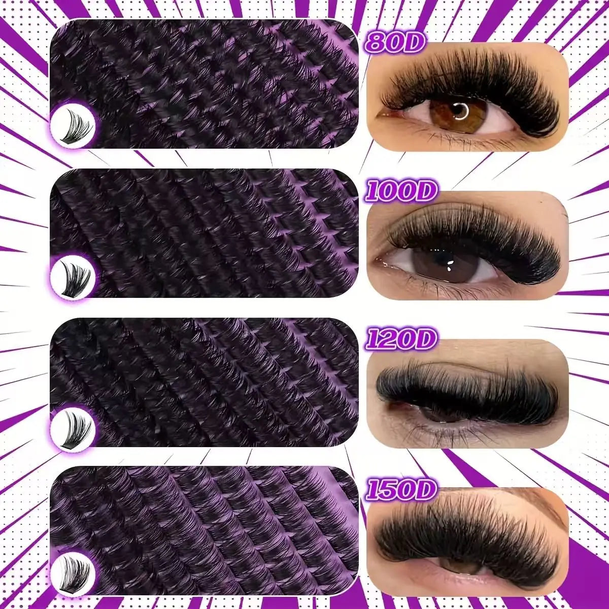 Lash Extension Kit Clusters