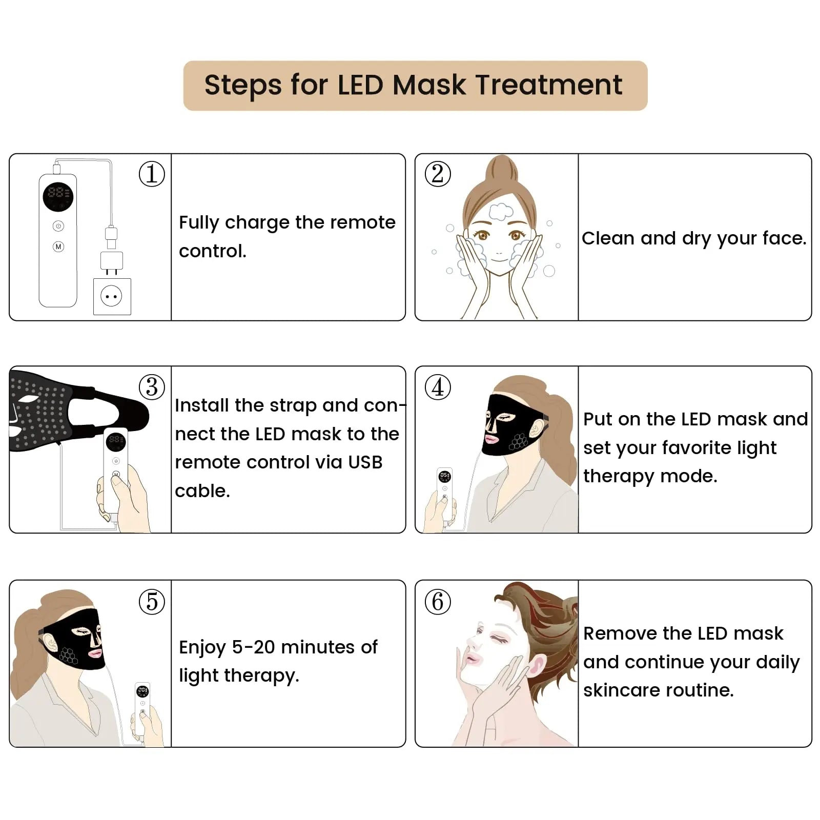 LED Face Mask Light Therapy